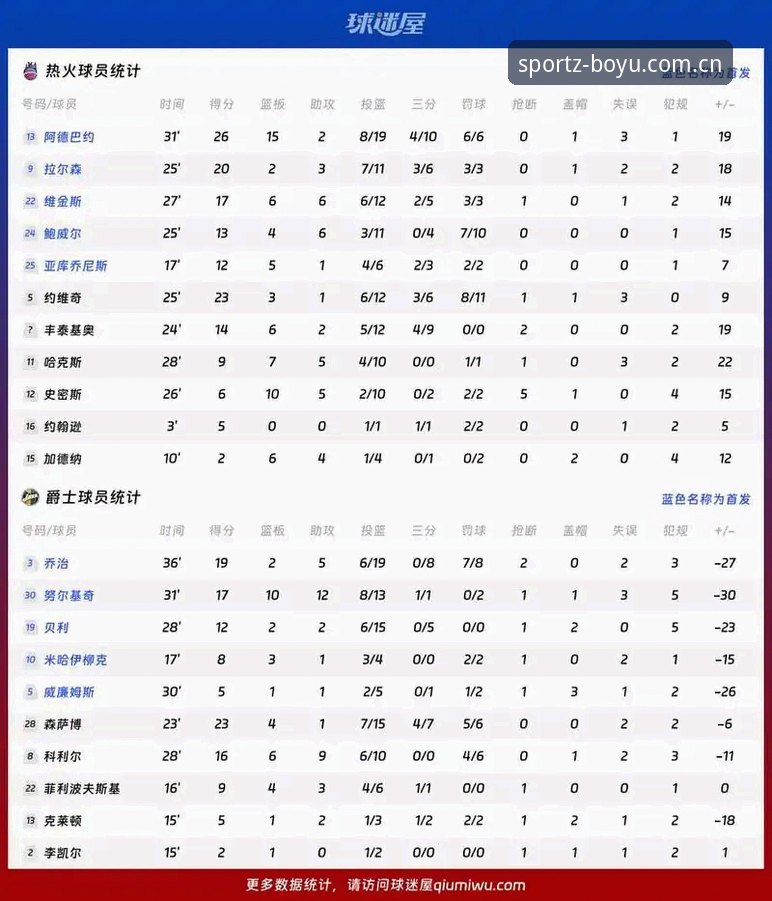 博鱼综合平台NBA资讯常见问题全面解析：V4熟悉的打开方式底层逻辑与实操细节披露